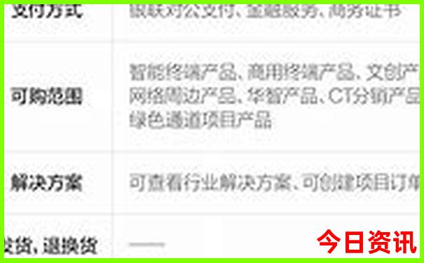 重庆北站离哪个景点最近
